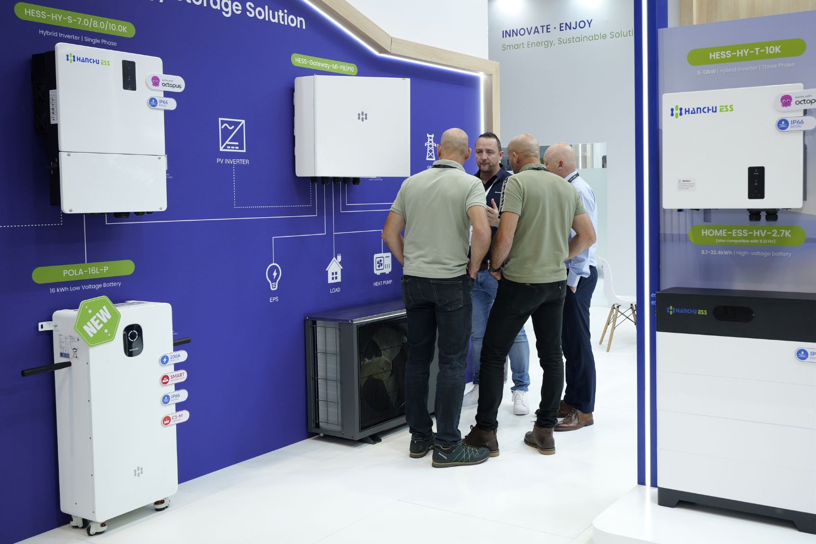HANCHU all-in-one energy platform display